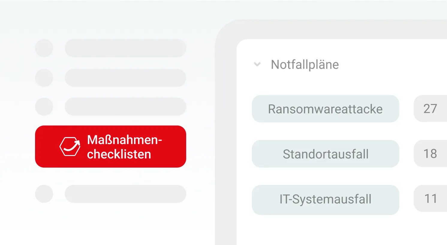 Benutzeroberfläche zur Verwaltung von Maßnahmen-Checklisten mit Notfallplänen für Ransomwareattacke, Standortausfall und IT-Systemausfall, inklusive Anzahl der zugehörigen Aufgaben.