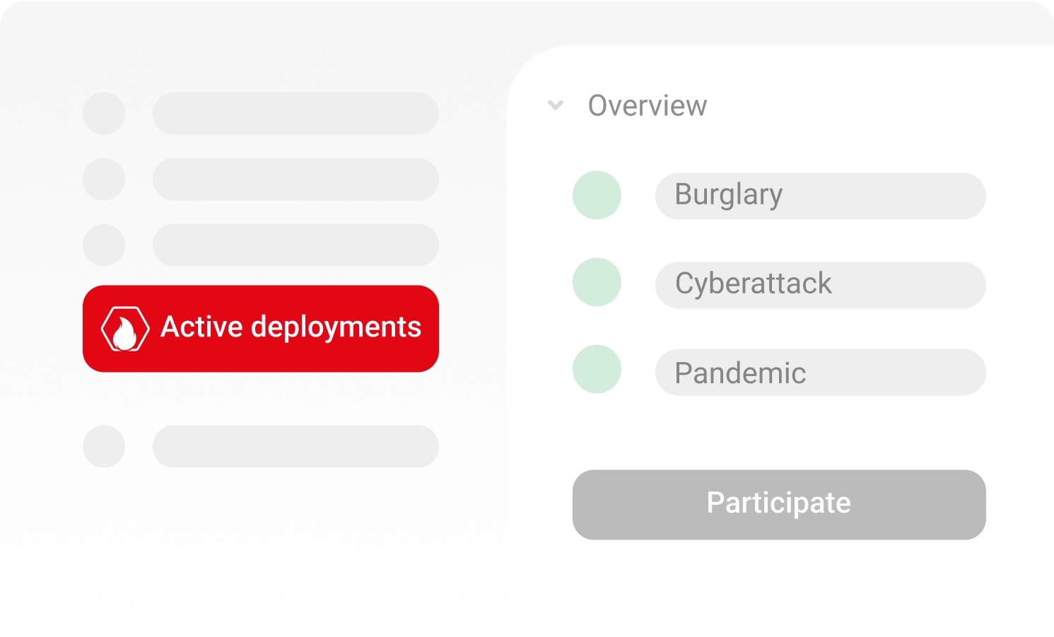 Active Operations section user interface with an overview of ongoing scenarios: burglary, cyber attack and pandemic, each with a green status point. Below button, Participate.