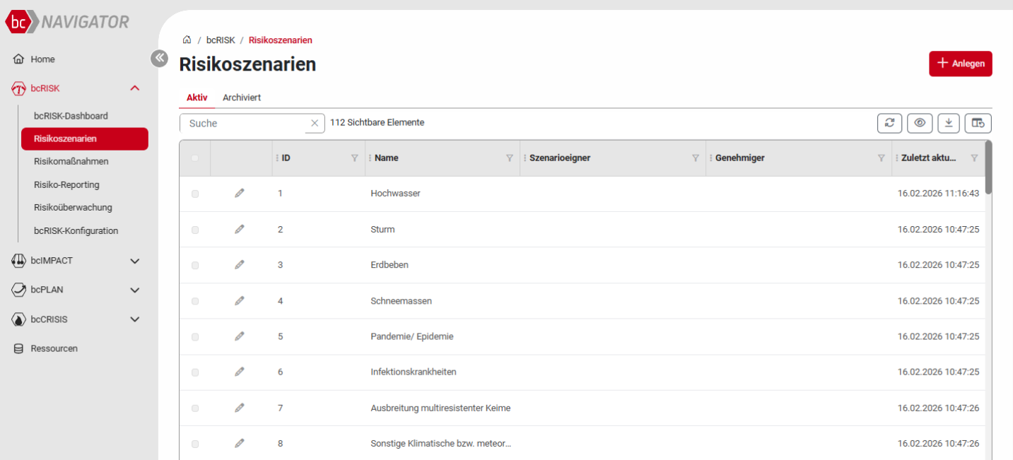 Risk analysis in bcRISK